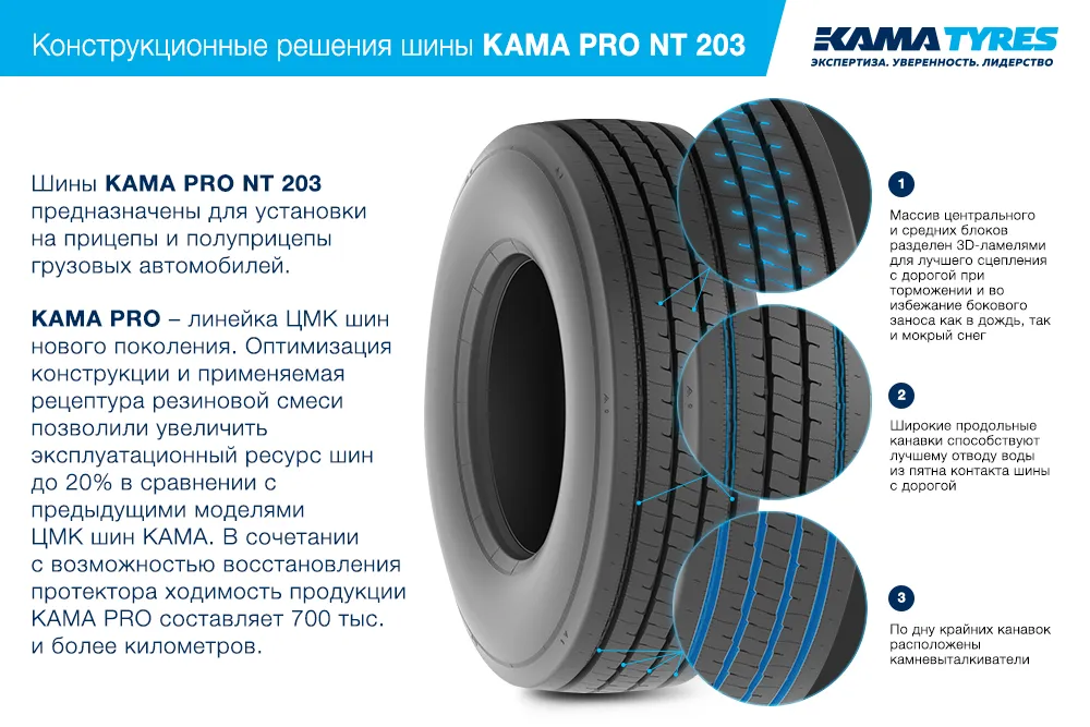ЦМК шины KAMA PRO NT 203  в Камызяке