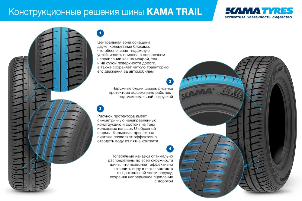 Шины KAMA TRAIL (НК-244) 165/70 R13 летние в Камызяке Шины KAMA TRAIL (НК-244) 165/70 R13 летние в Камызяке